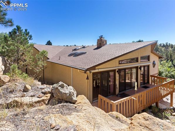 Property in Colorado Springs, CO